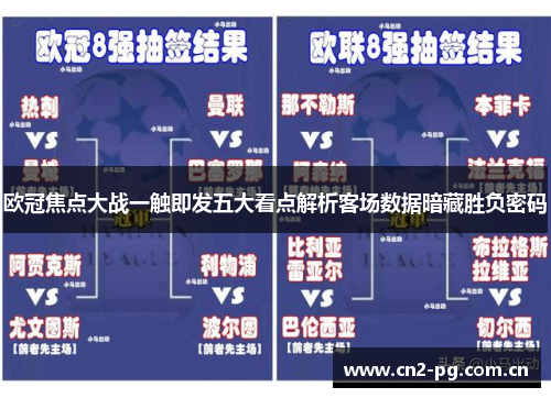 欧冠焦点大战一触即发五大看点解析客场数据暗藏胜负密码